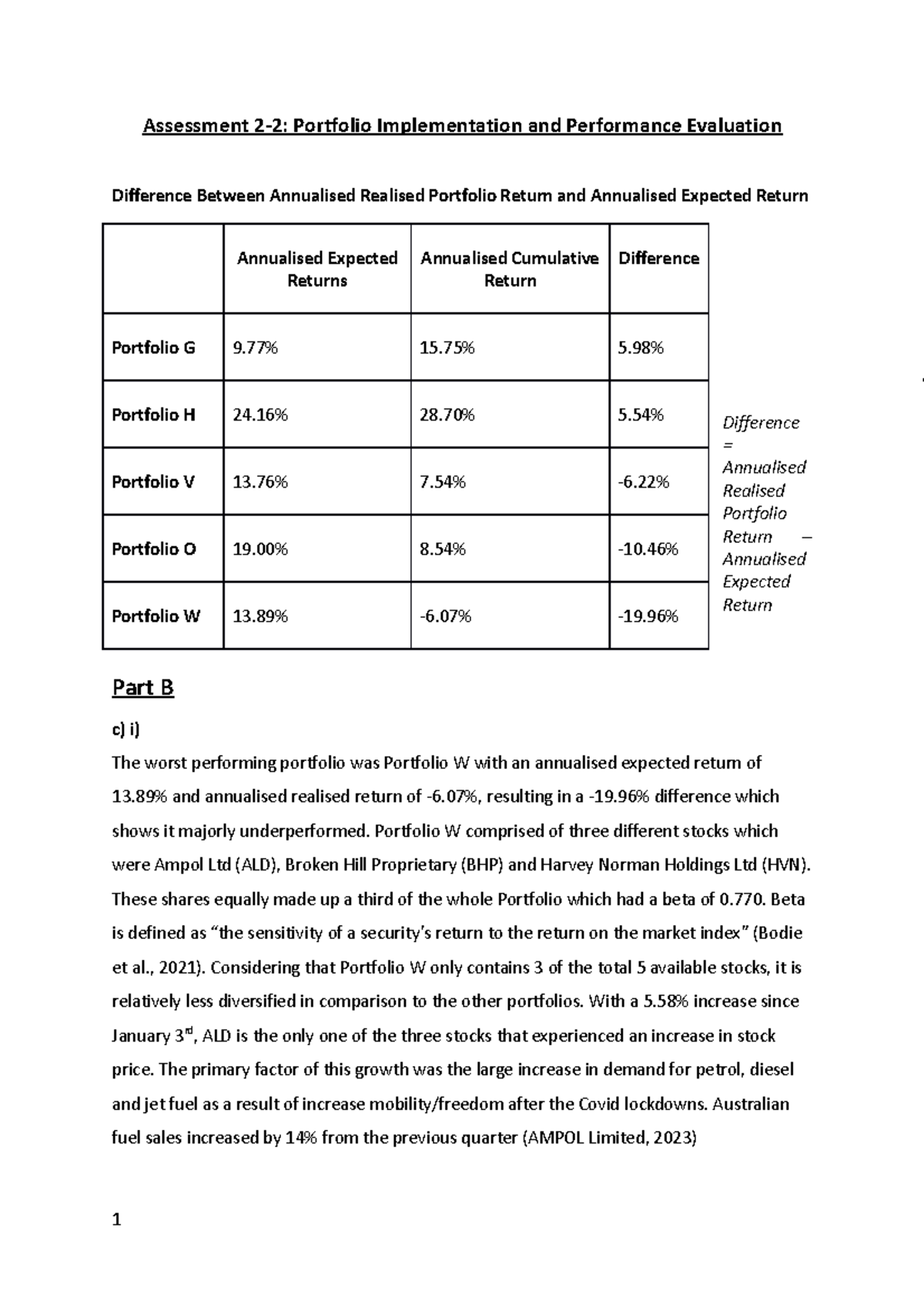 Assessment 2-2: Portfolio Implementation and Performance Evaluation ...