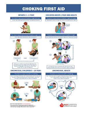 Choking poster - Noooooooo - FIRST AID FOR FOOD CHOKING Victim Cannot ...