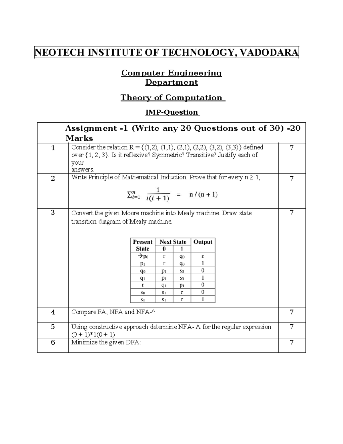 NTC TOC imp questions - Summary Computer Engineering - NEOTECH ...