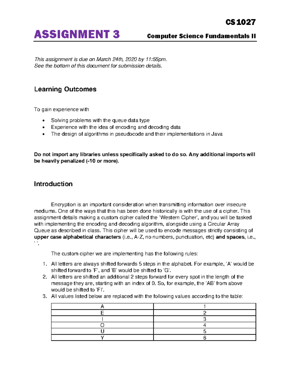 assignment of computer science