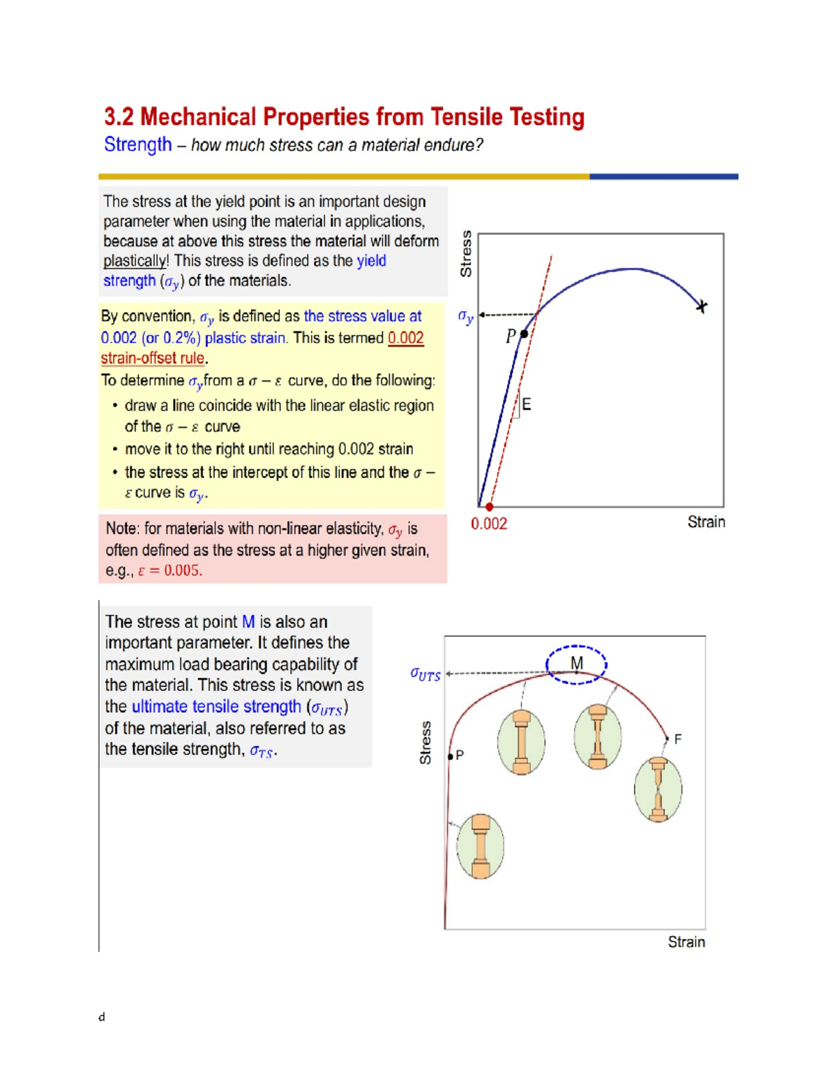 Lecture 8 - Sem 2 - ENSC1004 - Toughness is controlled by strength and ...