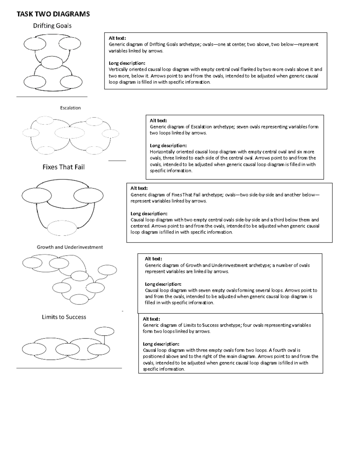 Task Two Diagrams with Alt Texts and Descs - Alt text: Generic diagram ...