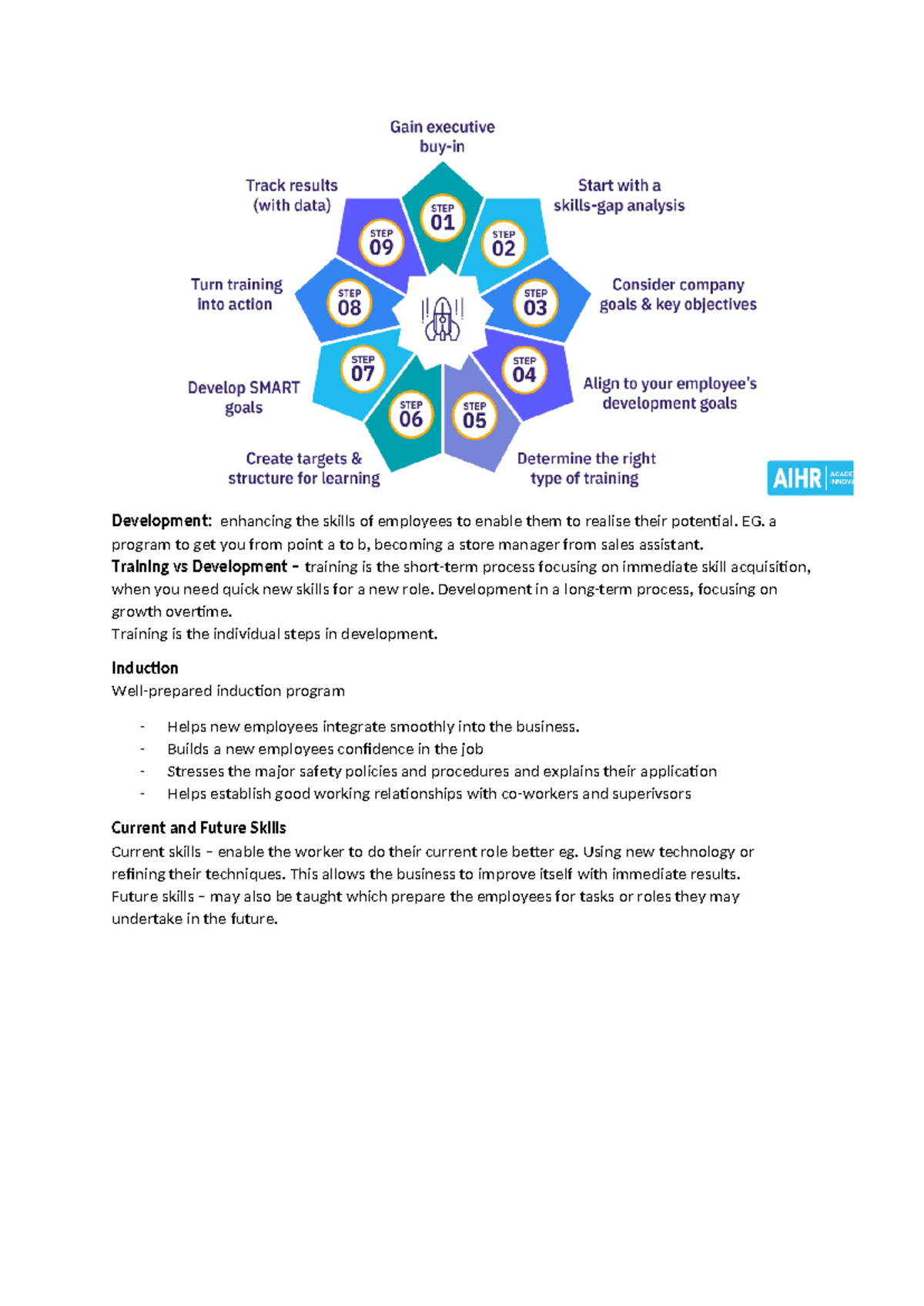 Development (employees HR) - Development: enhancing the skills of ...