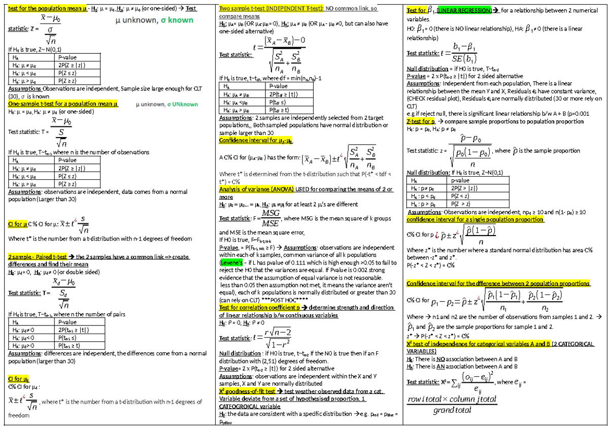 Final exam stat1070 cheat sheet - test for the population mean μ - H 0 ...