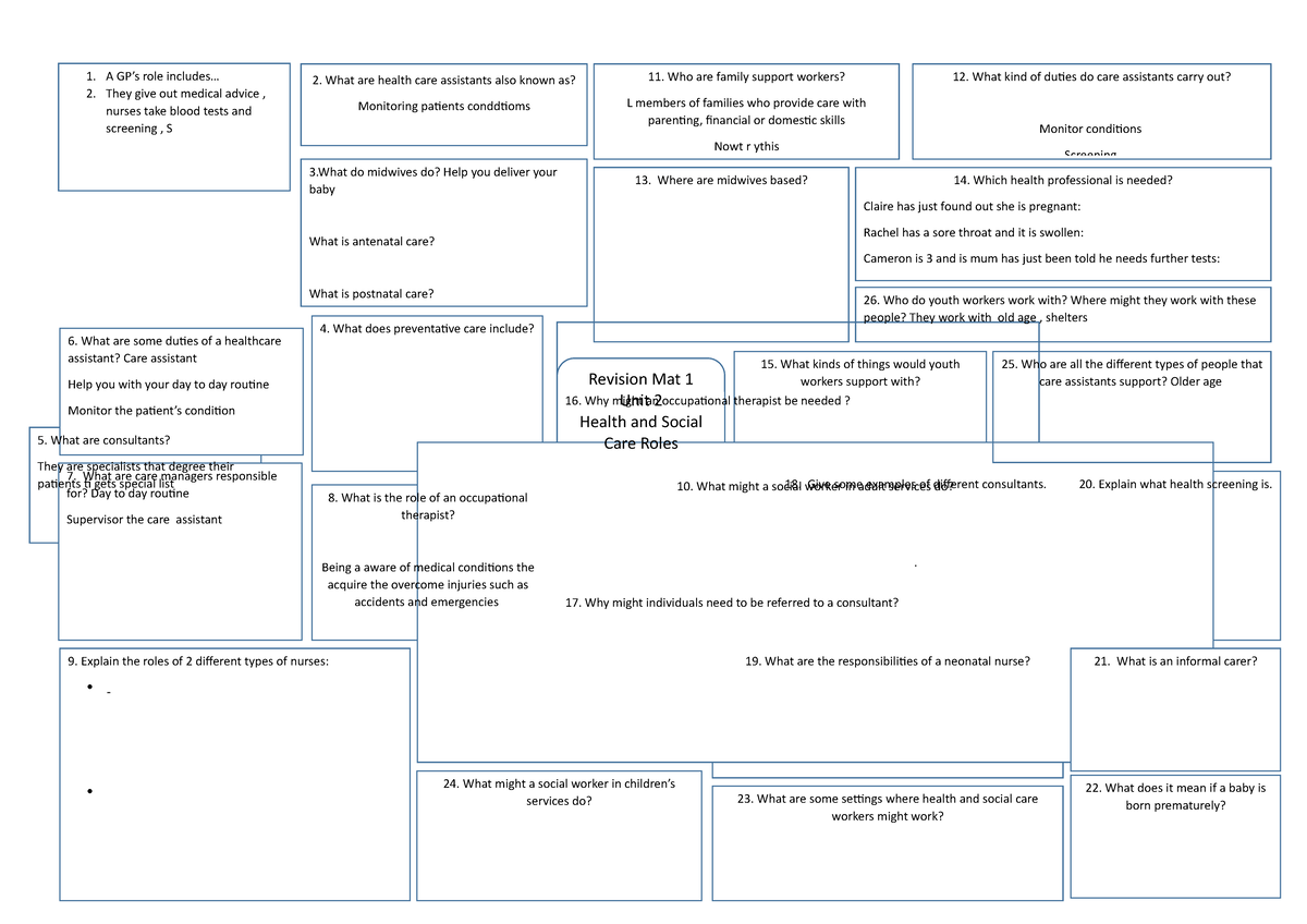 Revision Mat 1 - Help U Wity Things Ur Studying - What Might A Social 