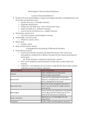 Psych 360 study guide - Know the placement and function of each of the ...