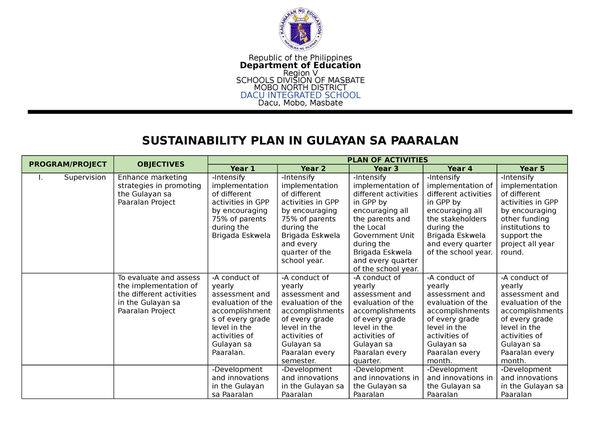Action Plan For Gpp Gulayan Sa Paaralan Program Sustainability Plan In Gulayan Sa Paaralan 3561