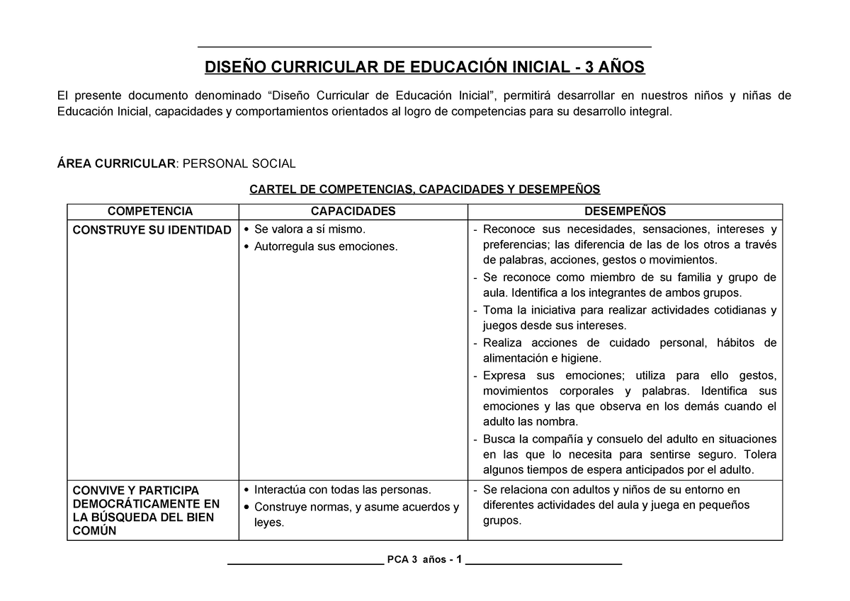 3 AÑOS - Diseño Curricular - DISEÑO CURRICULAR DE EDUCACIÓN INICIAL - 3 ...