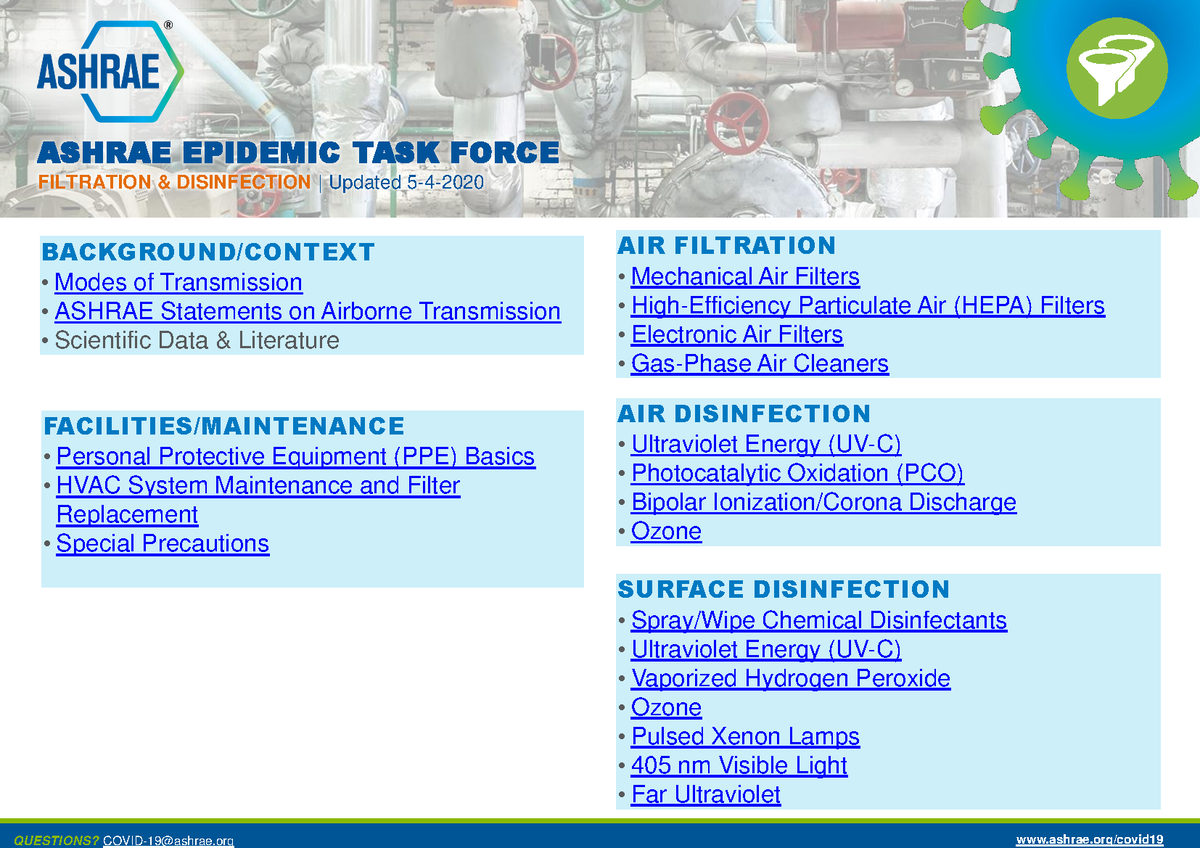 Ashrae-filtration Disinfection-c19-guidance - BACKGROUND/CONTEXT Modes ...