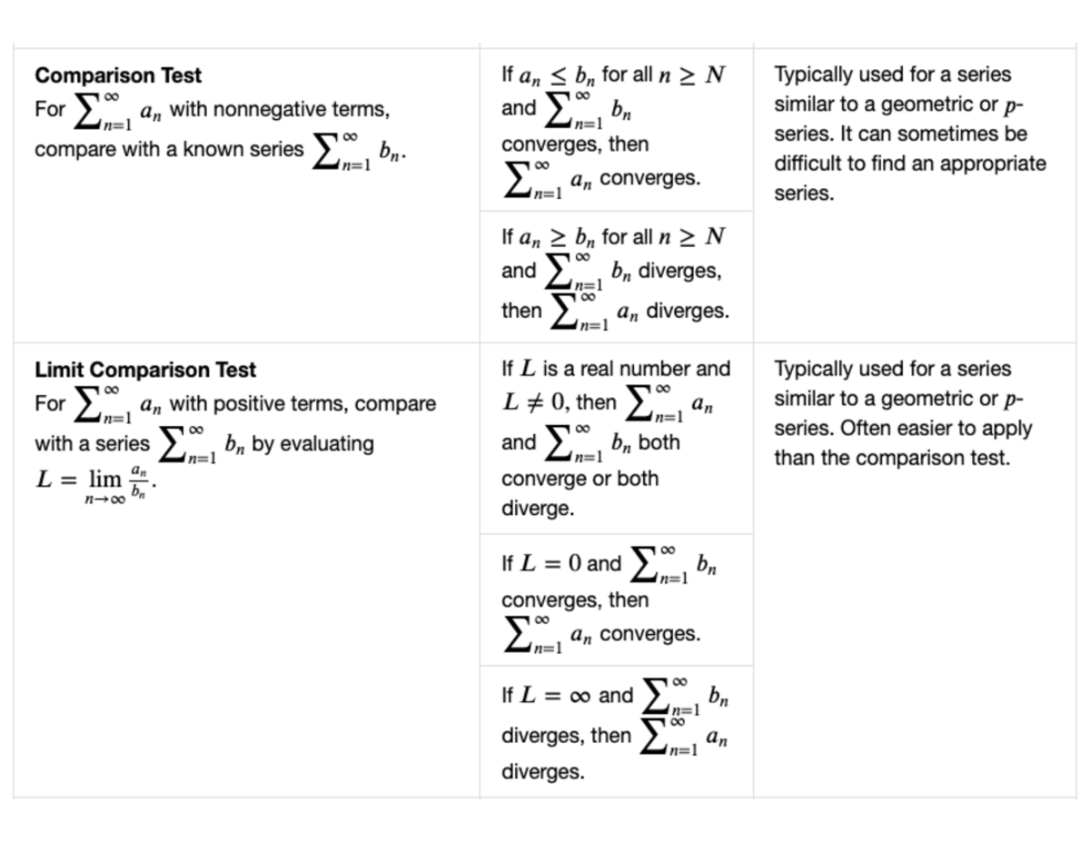 Series Tests 2 - Math 21A - Studocu