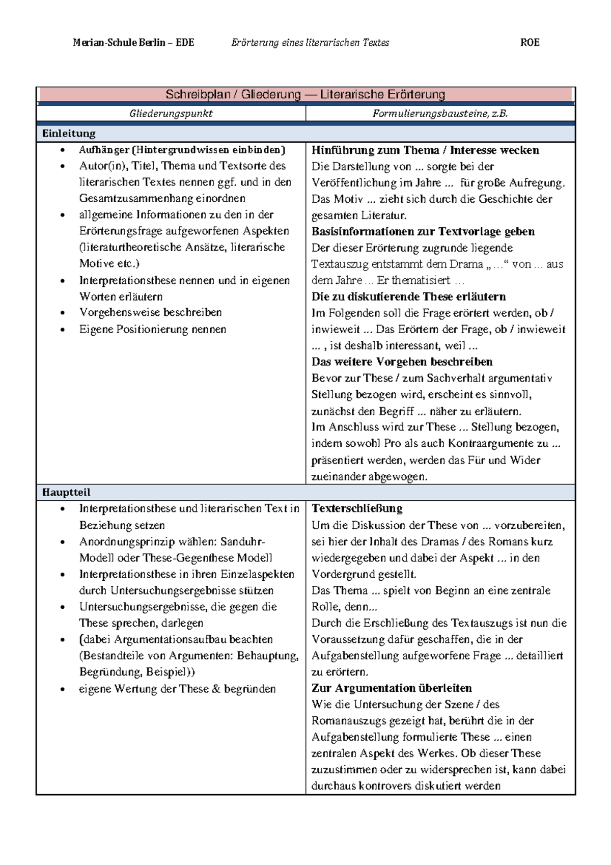 EDE Schreibplan — LIterarische Erörterung (Blanko) - Merian-Schule