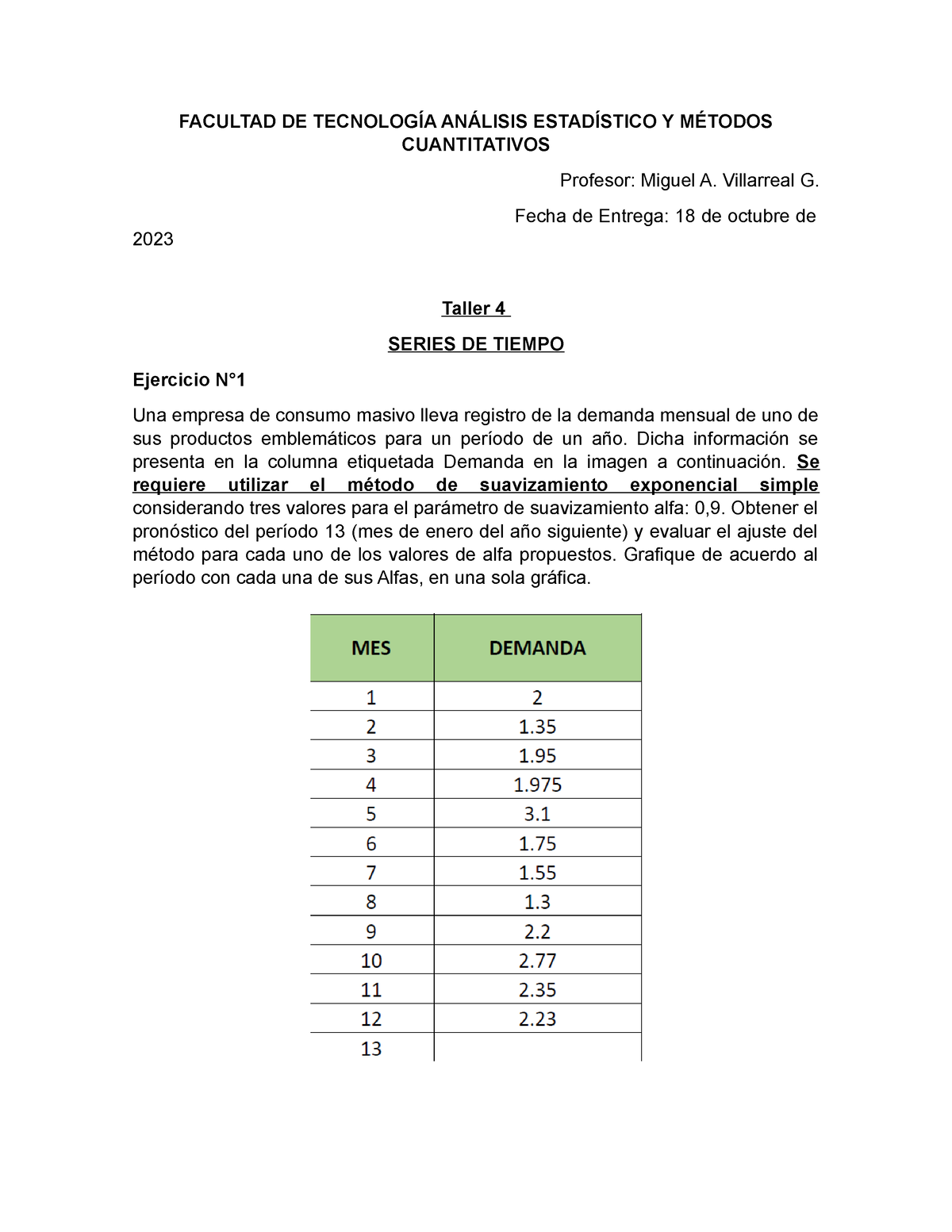 Taller Final - Si Solo Vean - FACULTAD DE TECNOLOGÍA ANÁLISIS ...