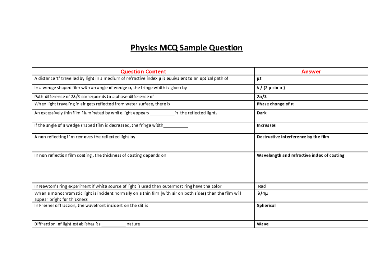 Physics MCQ Sample Question Midterm Physics MCQ Sample Question what-is-communication1-ppsx