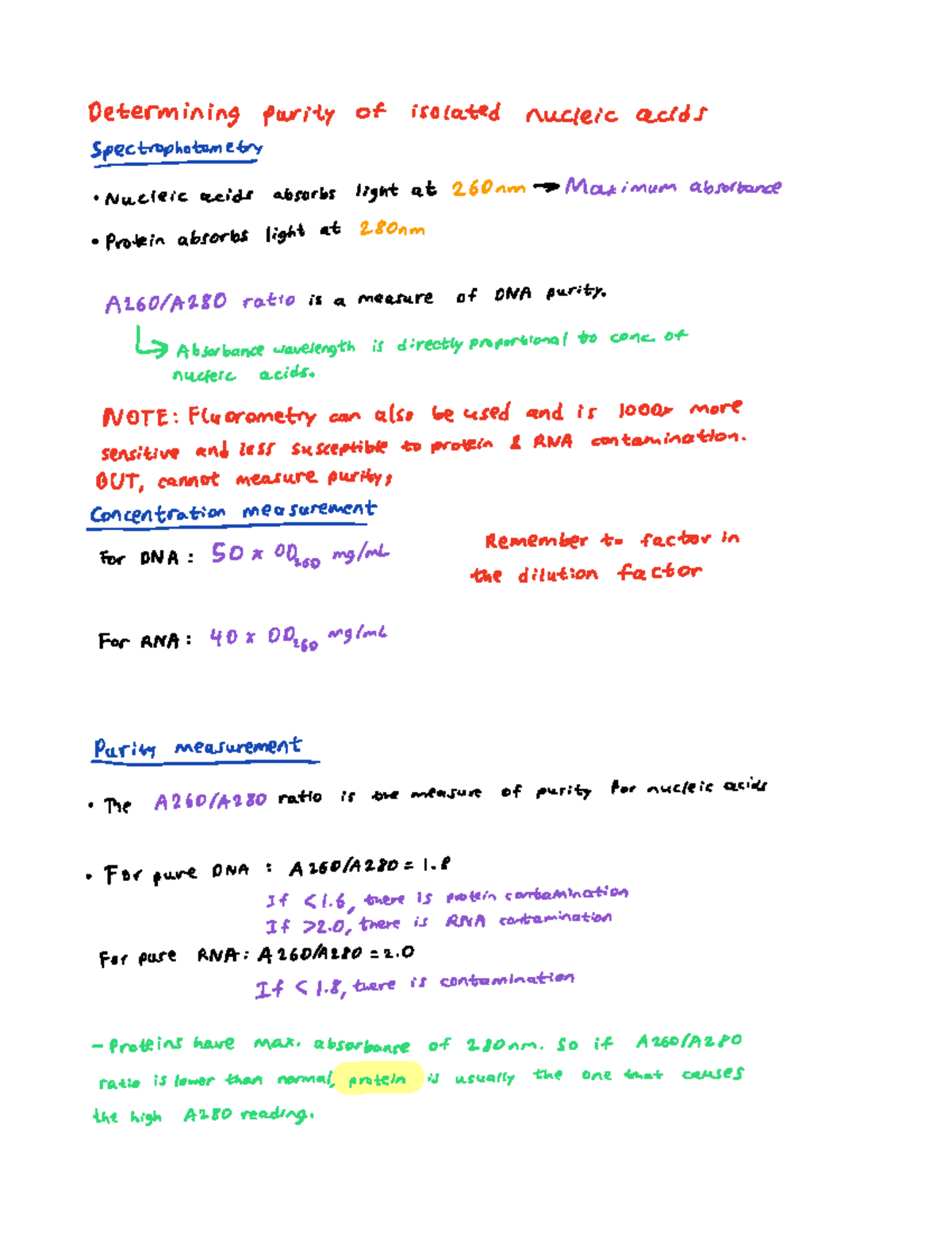 Nucleic acid quantitation - Determining purity of isolated nucleic