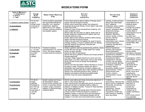 Diagnostic form - dx form - Tests to Assess Fetal Well-Being Brief ...