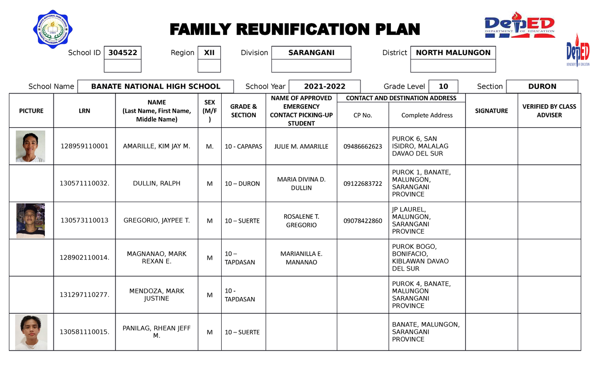 Family Reunification PLAN FAMILY REUNIFICATION PLAN School ID 304522