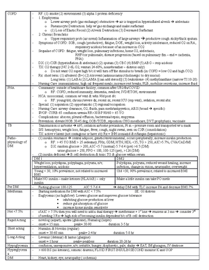 Endocrine acii - Cancer External Radiation tx - I should use my hand ...