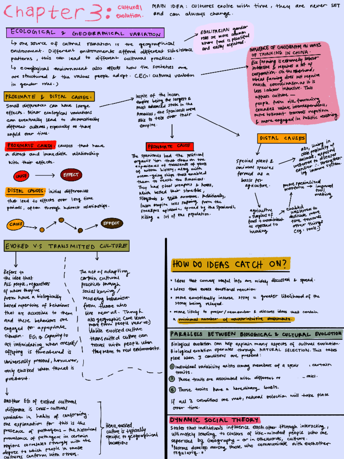 TXTBOOK NOTES CHAPTER 3 - PSYC 307 - Studocu