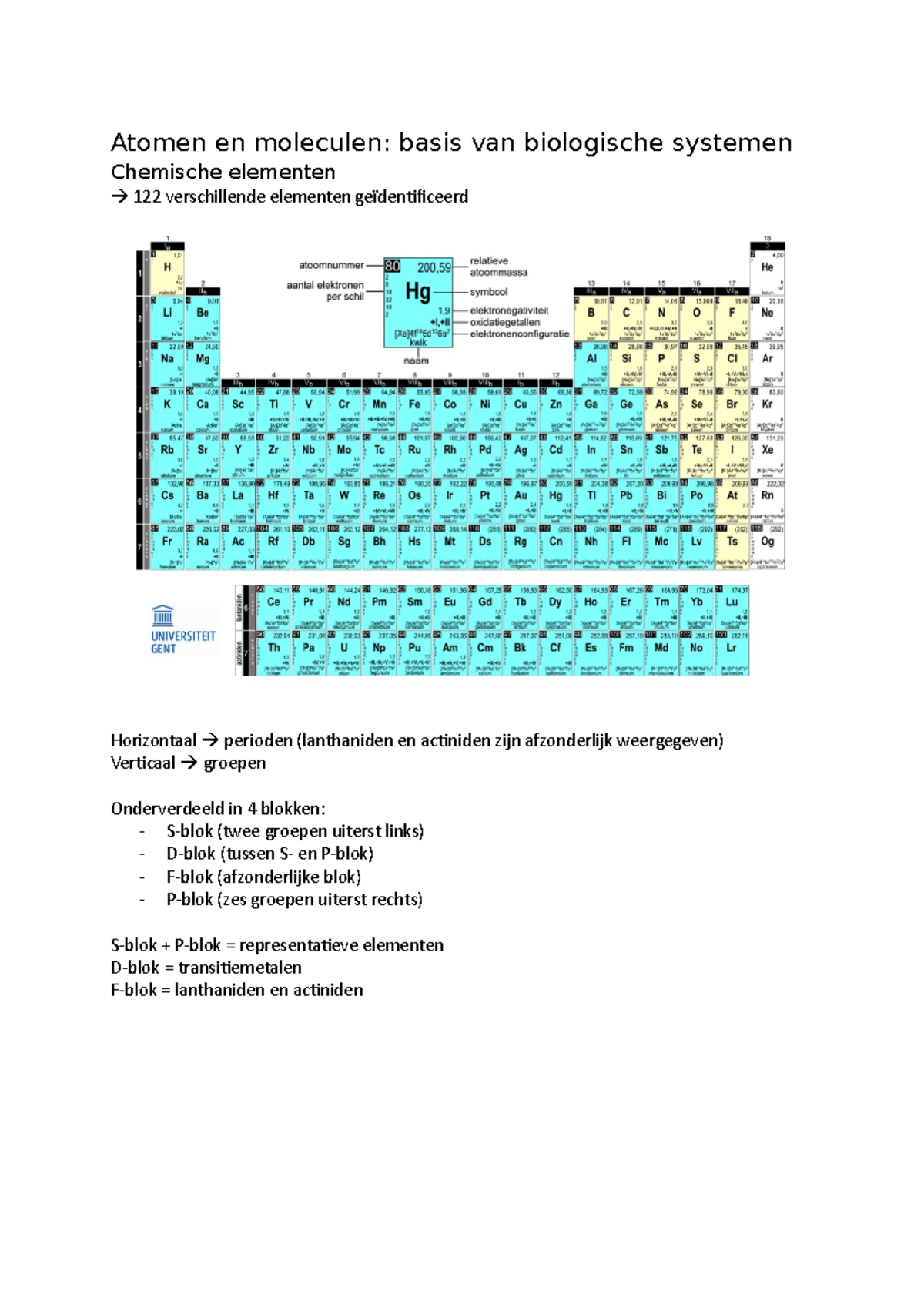 Anorganische Chemie - Hoofdstuk 1 - Atomen En Moleculen: Basis Van ...