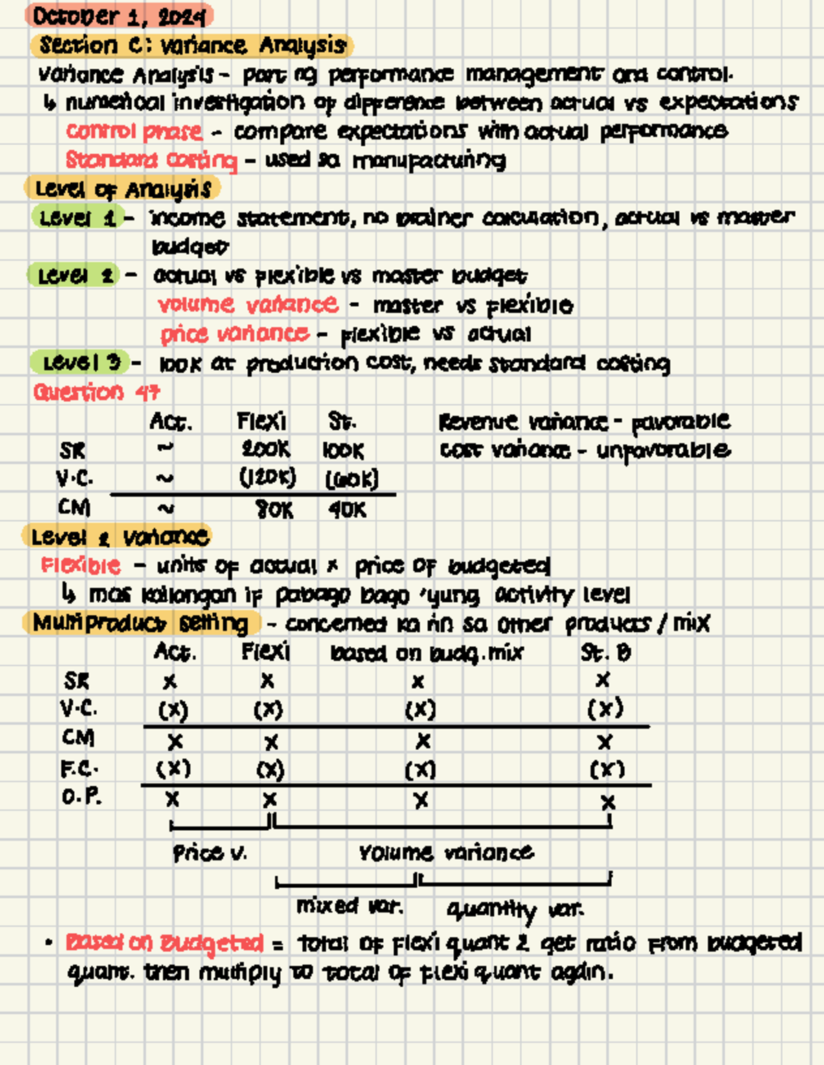 MA5128 - Integrated Review Course Notes in Part 1 of the CMA exam ...