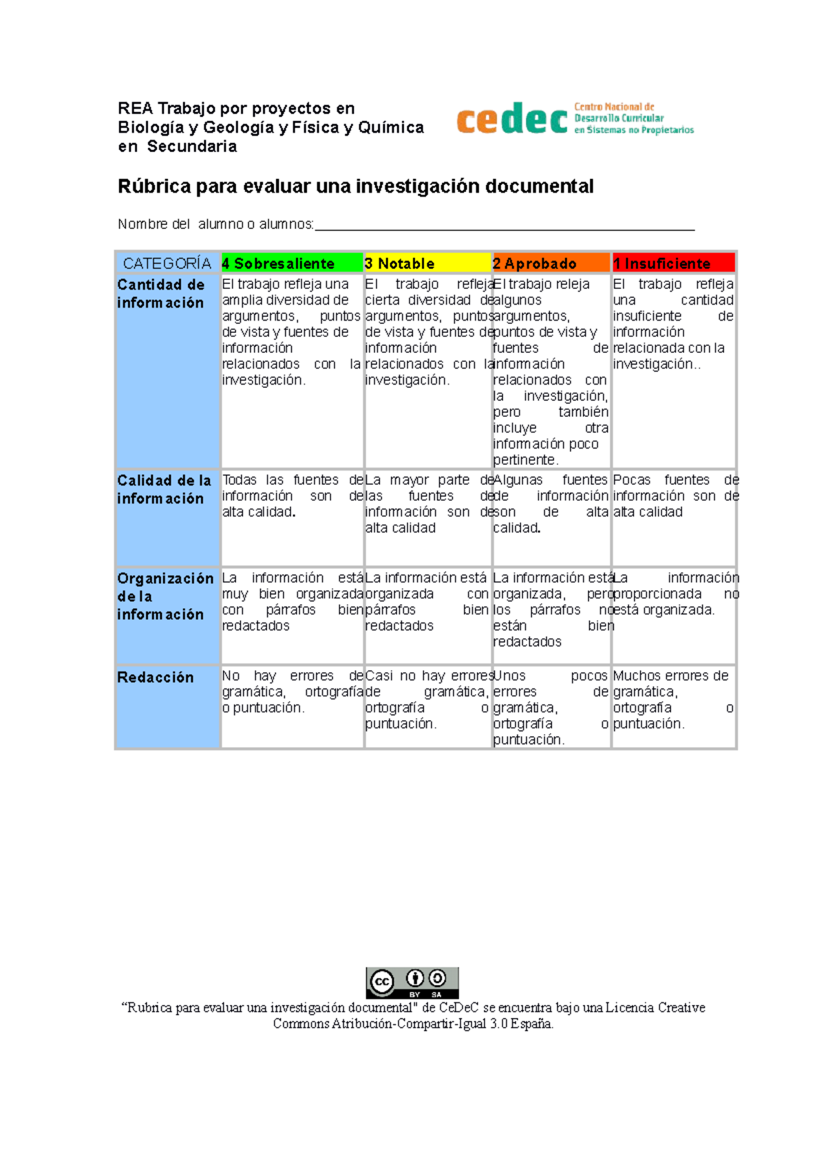 Como Evaluar Una Investigación Documental - REA Trabajo Por Proyectos ...