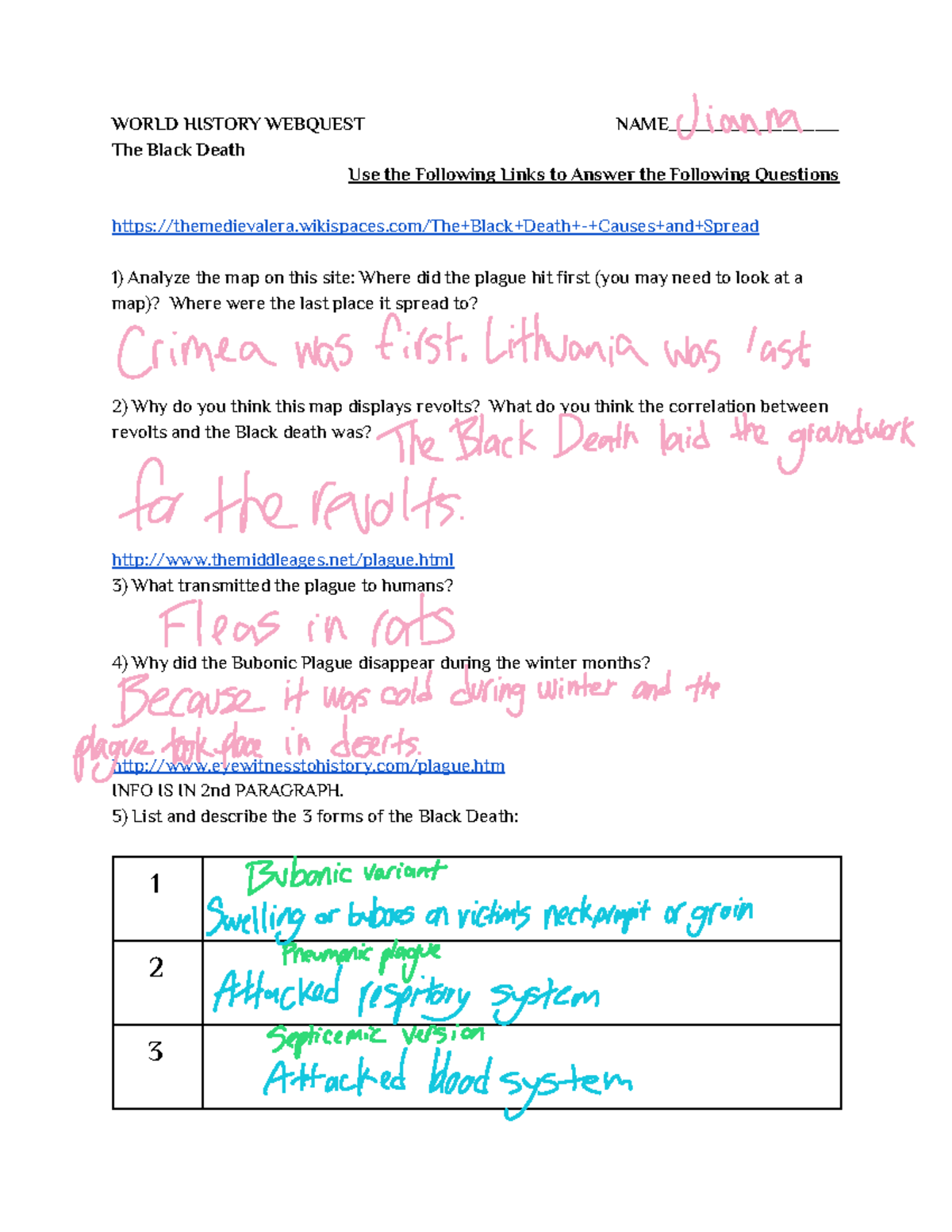 Black Death WQ Alex_the_Great_.pdf WORLD HISTORY WEBQUEST NAME