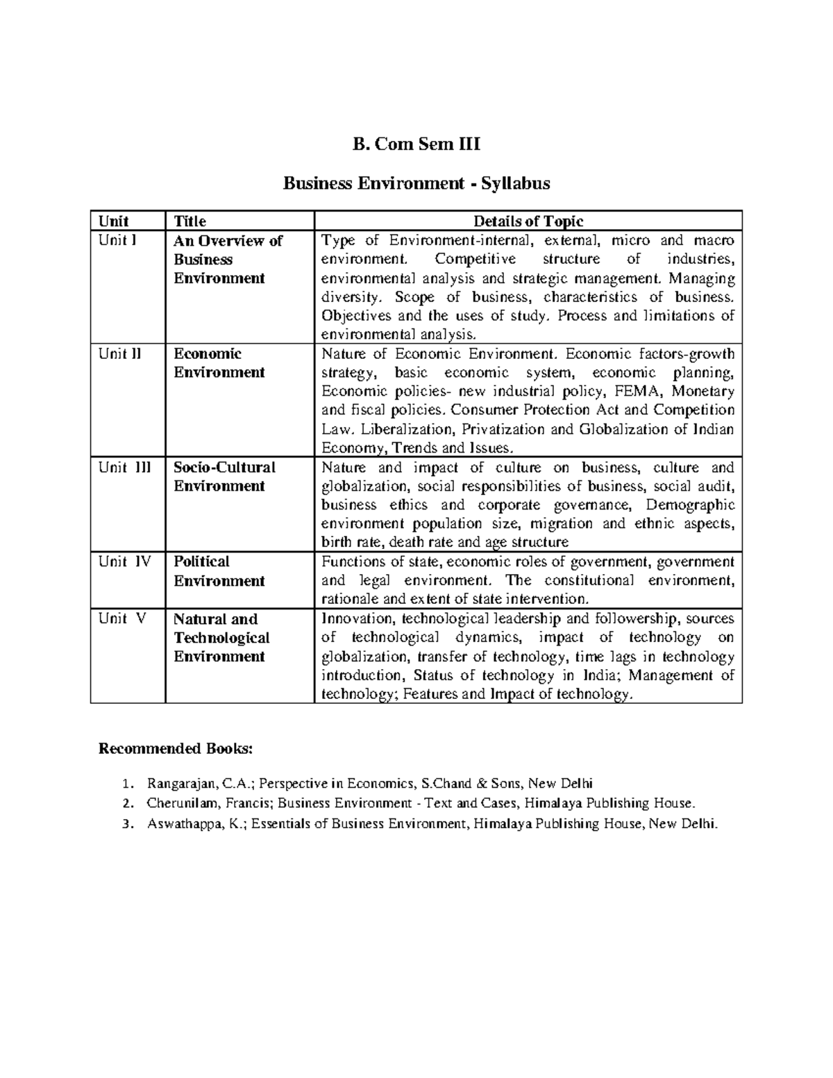 Bcom-sem-3-bank-env - B. Com Sem 3 Bussiness Environment -syllabus - B ...