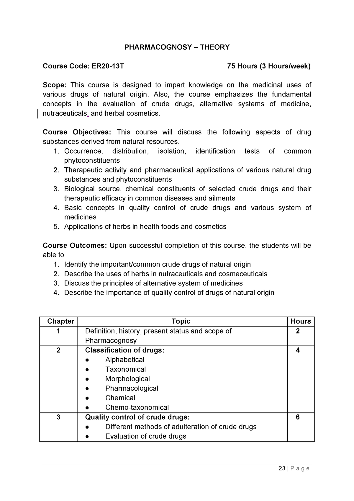 Pharmacognosy Ist Year Pharmacognosy Theory Course Code Er20 13t 75 Hours 3 Hours Week