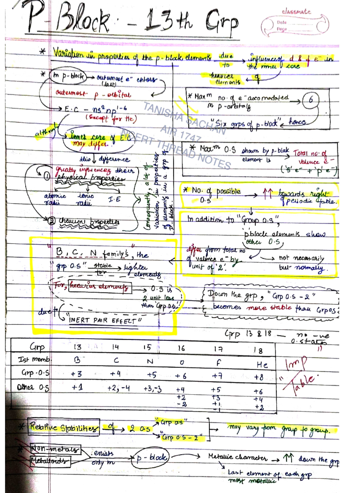Group 13 Ncert Thread Notes - Mathematics-I - Studocu