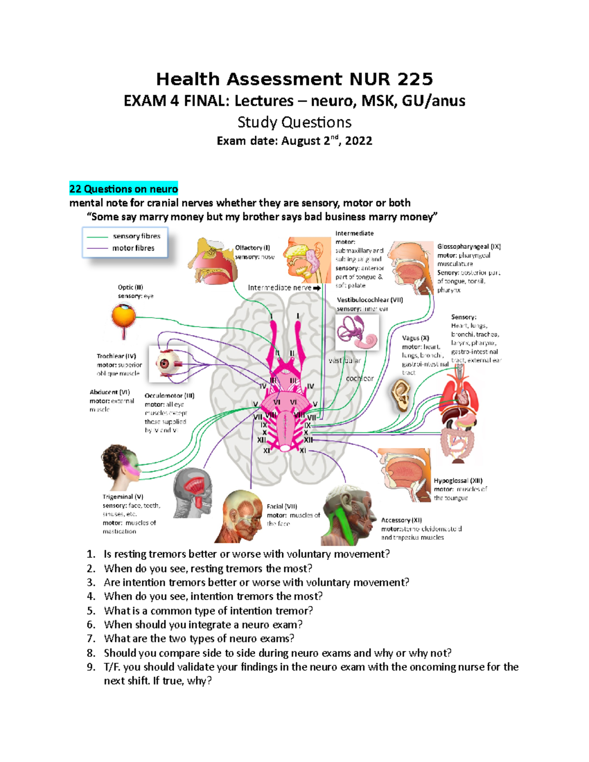 HA final exam Health Assessment NUR 225 EXAM 4 FINAL Lectures