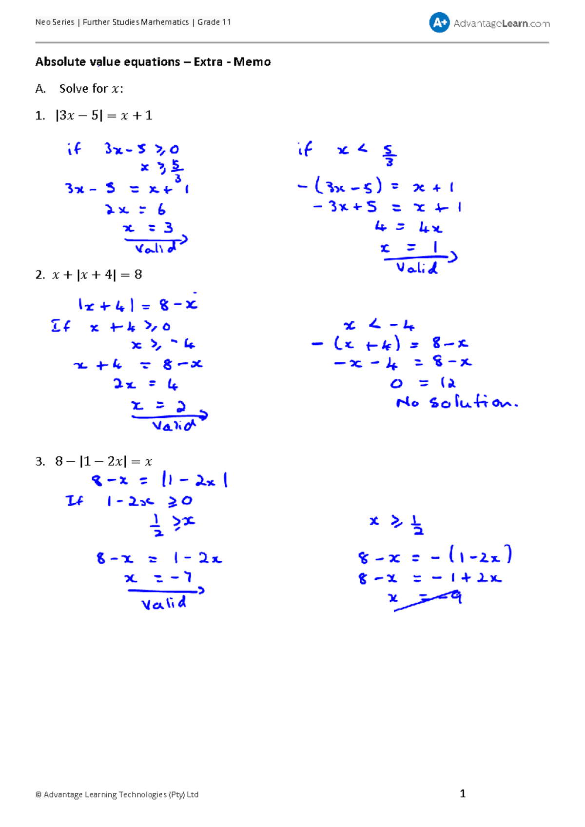 Gr11 FSM Absolute Value Extra equations Memo - Neo Series | Further ...