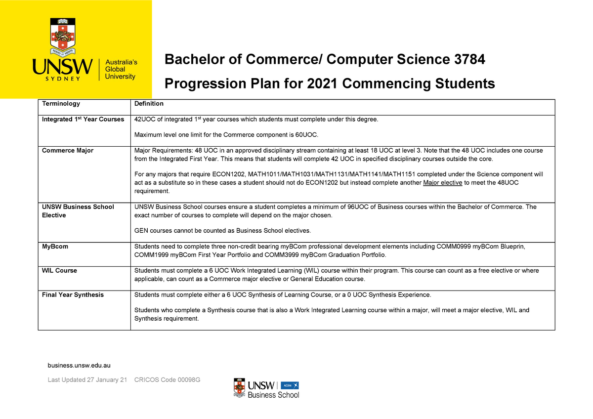 computer science business plan