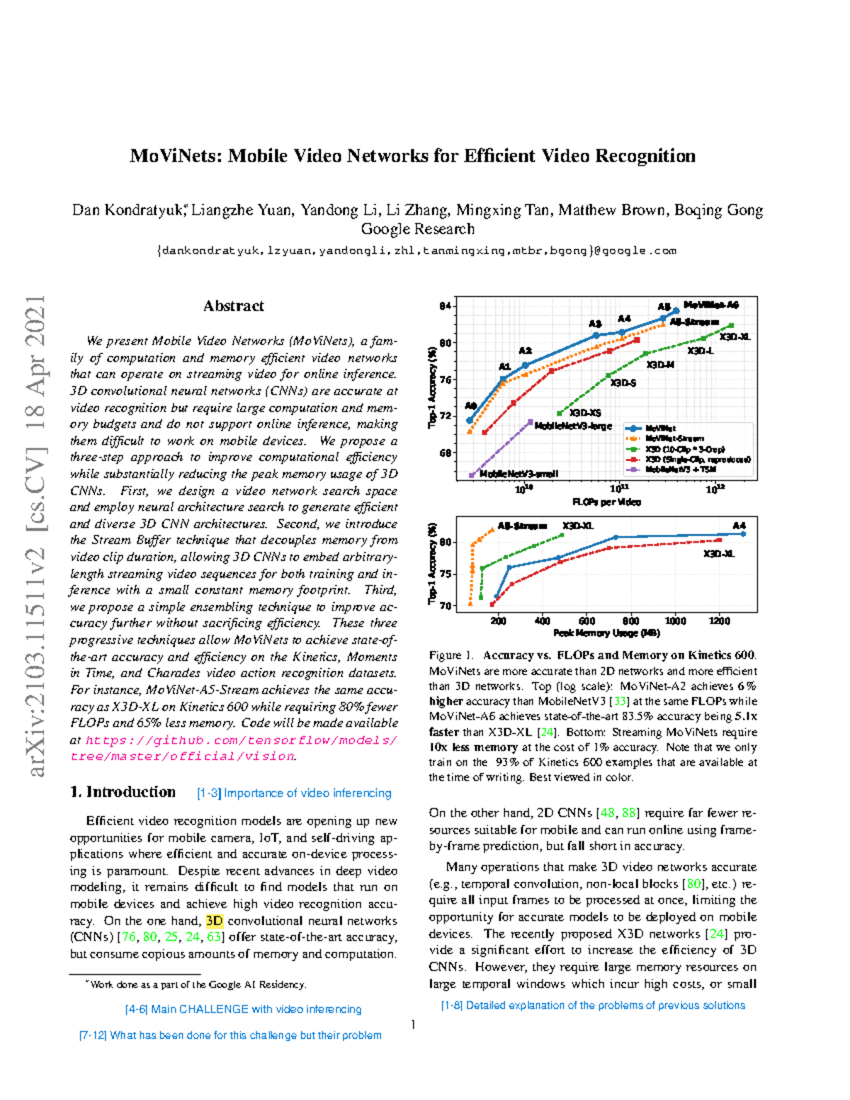 Movinet - 3D Cnn - MoViNets: Mobile Video Networks for Efficient Video ...