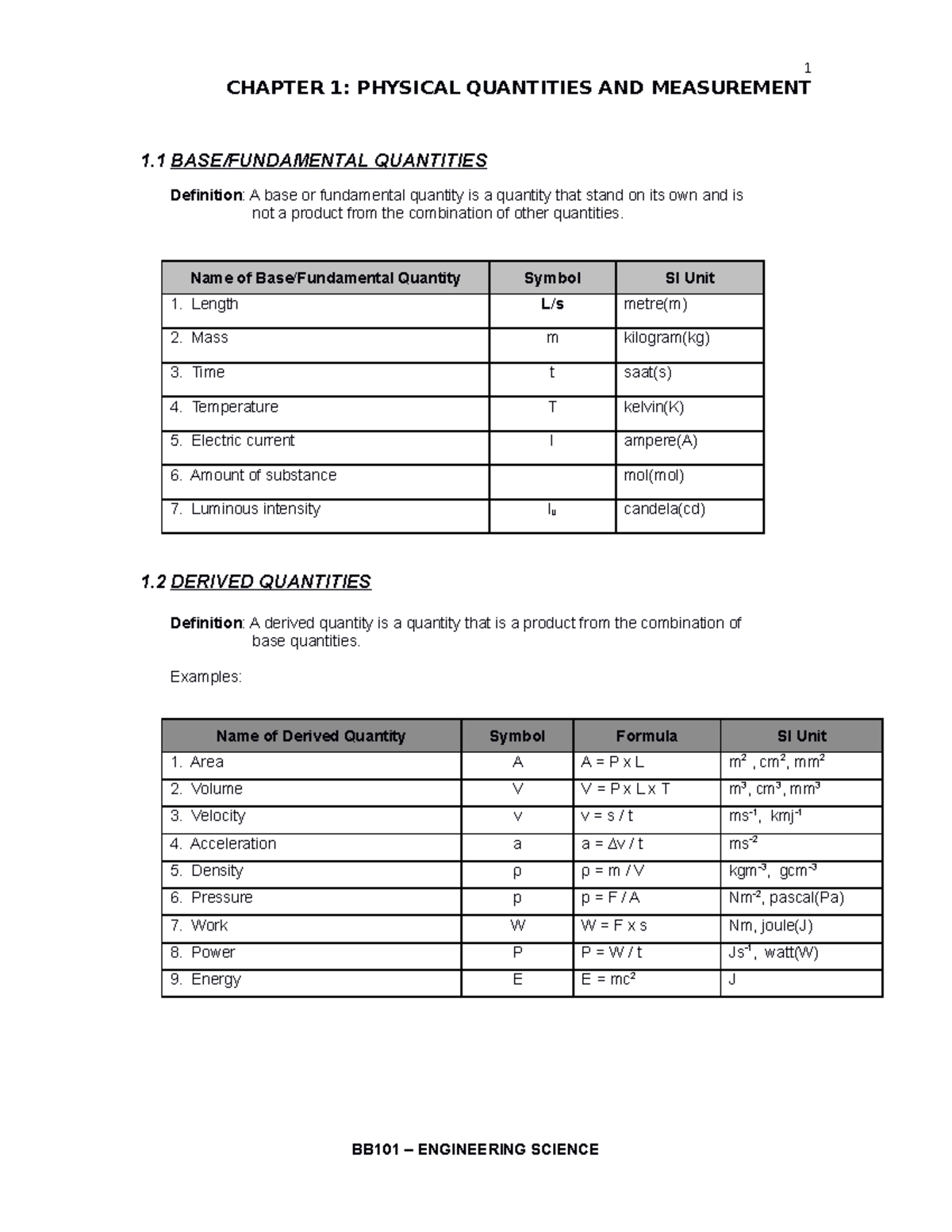 Physics 1 Grade 12 stem - CHAPTER 1: PHYSICAL QUANTITIES AND ...