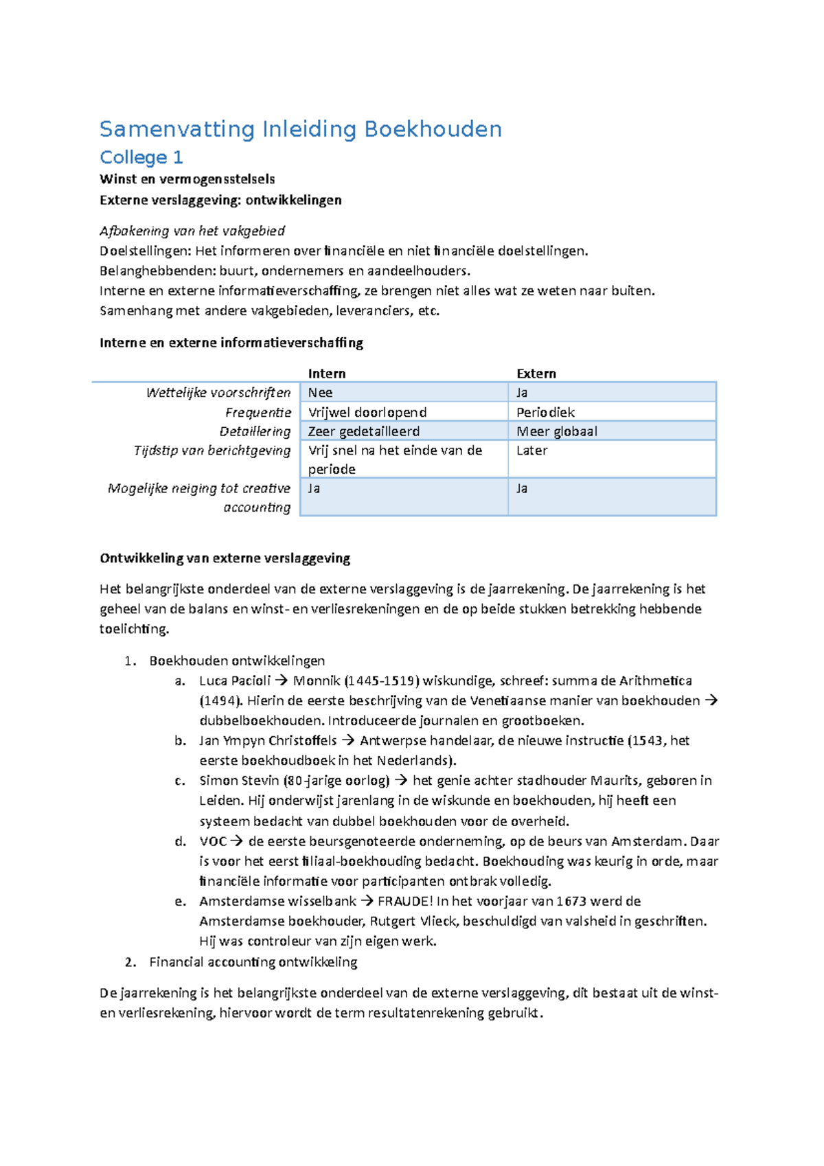 Samenvatting Inleiding Boekhouden - Samenvatting Inleiding Boekhouden ...