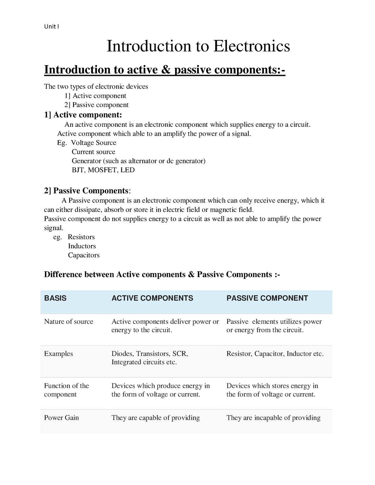 Unit 1 Introduction To Electronics - Introduction To Electronics ...