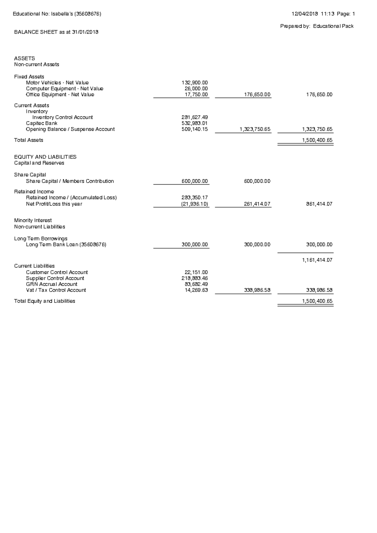 balance-sheet-18-prac-prepared-by-educational-pack-balance-sheet