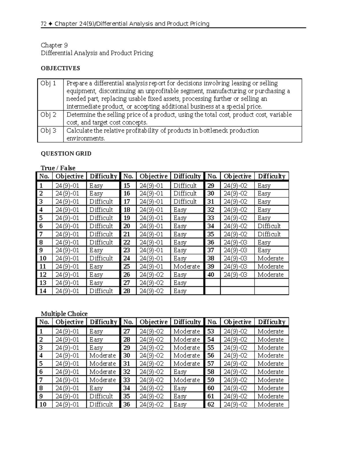 Doc (24) - Notes - 72 Chapter 24(9)/Differential Analysis and Product ...