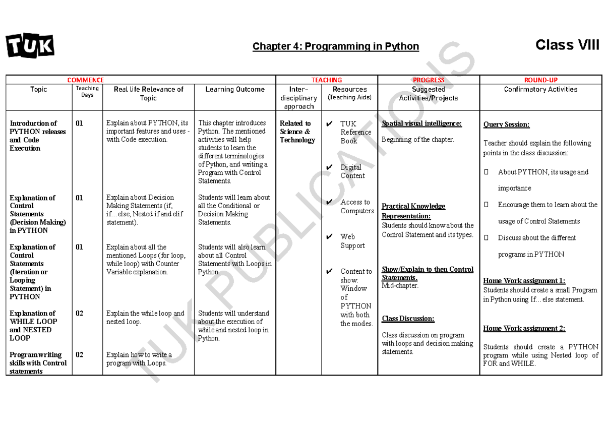 LP Class VIII Chapter 4 - NONE - TUK PUBLICATIONS Chapter 4 ...