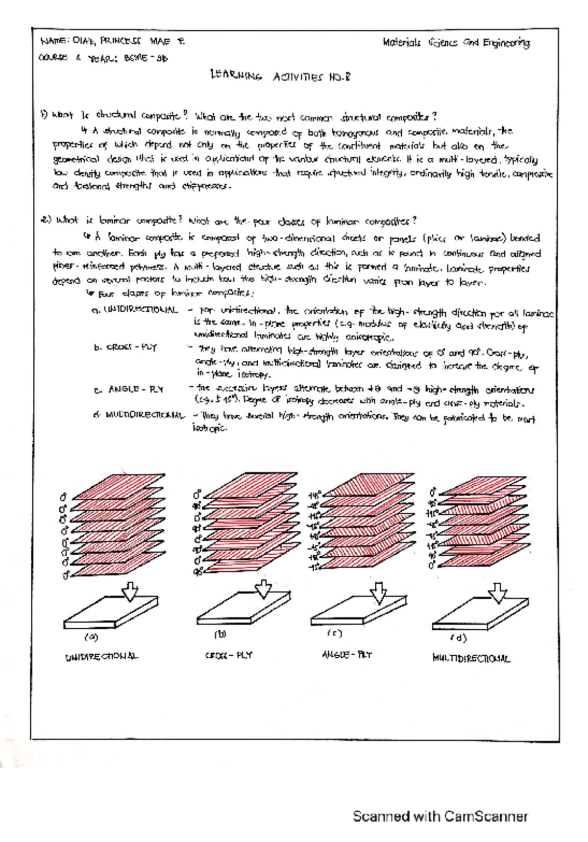 WHAT IS MATERIAL SCIENCE ENGINEERING visual data 7