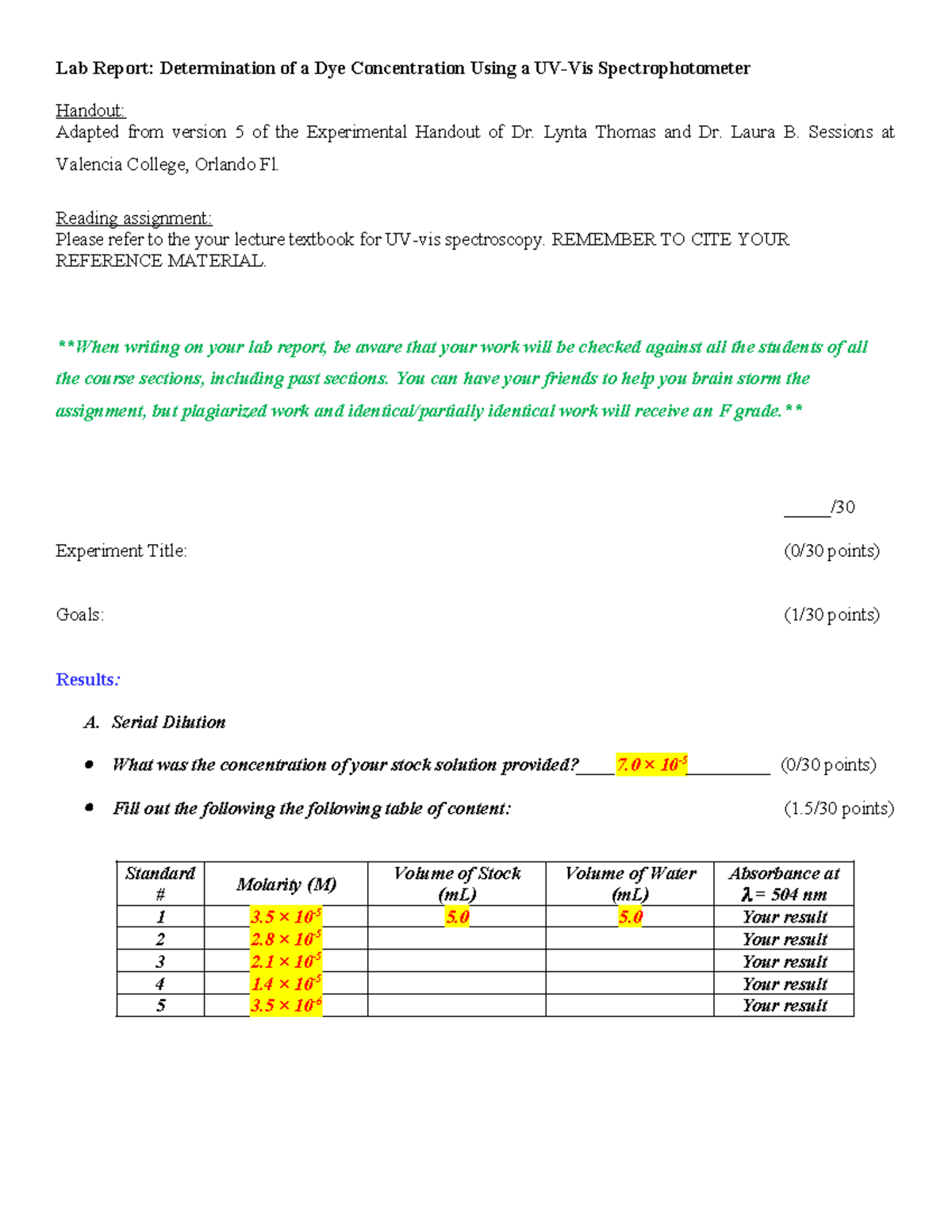 UVVis Lab Report Explained Lab Report Determination of a Dye
