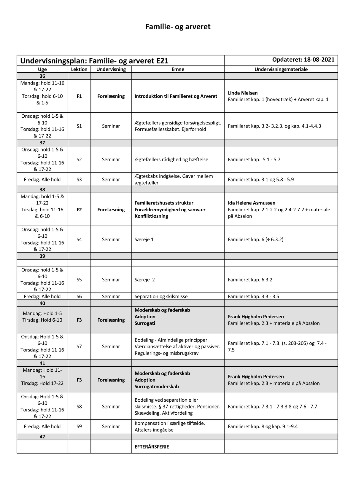 FA - Undervisningsplan Uge 36-50 E21 Docx - Familie- Og Arveret ...