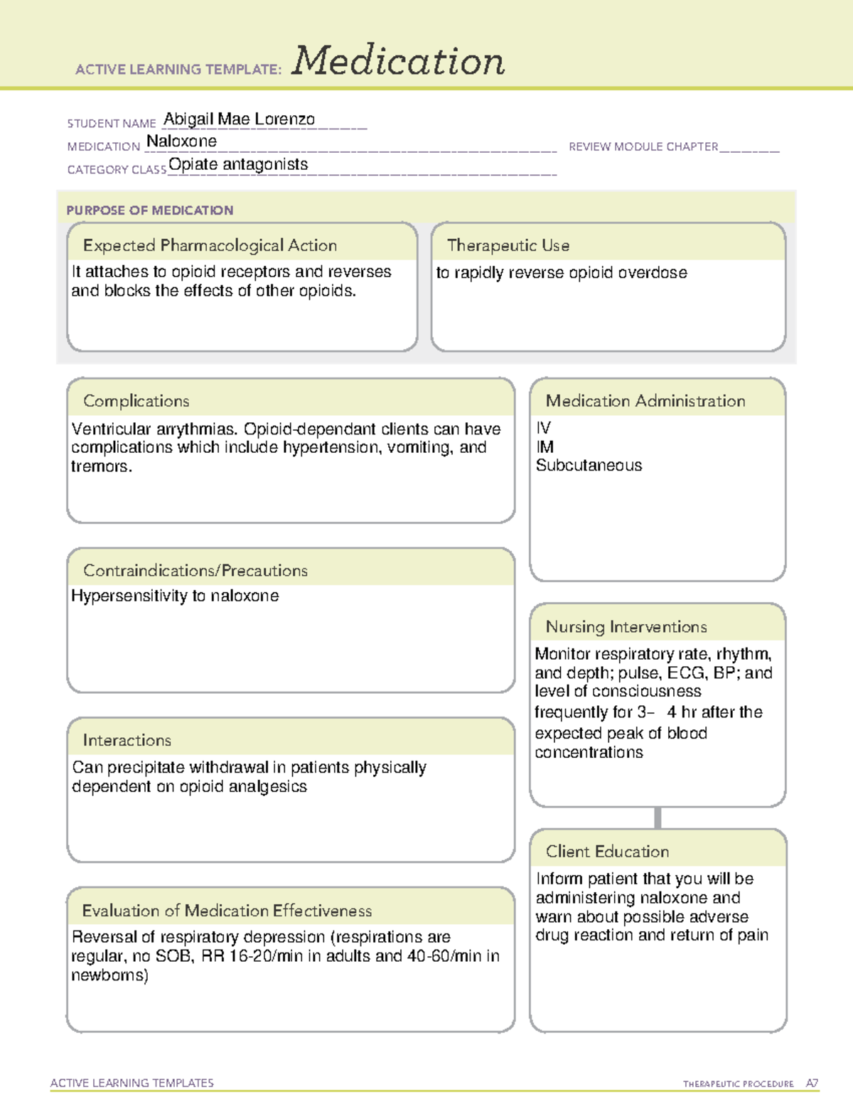 ATInaloxone OBMEDS ACTIVE LEARNING TEMPLATES THERAPEUTIC PROCEDURE