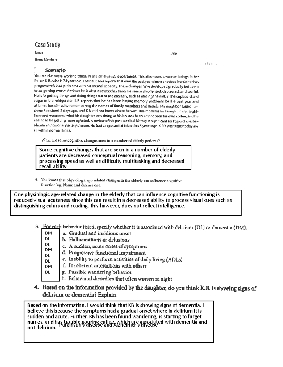 case study 141 dementia