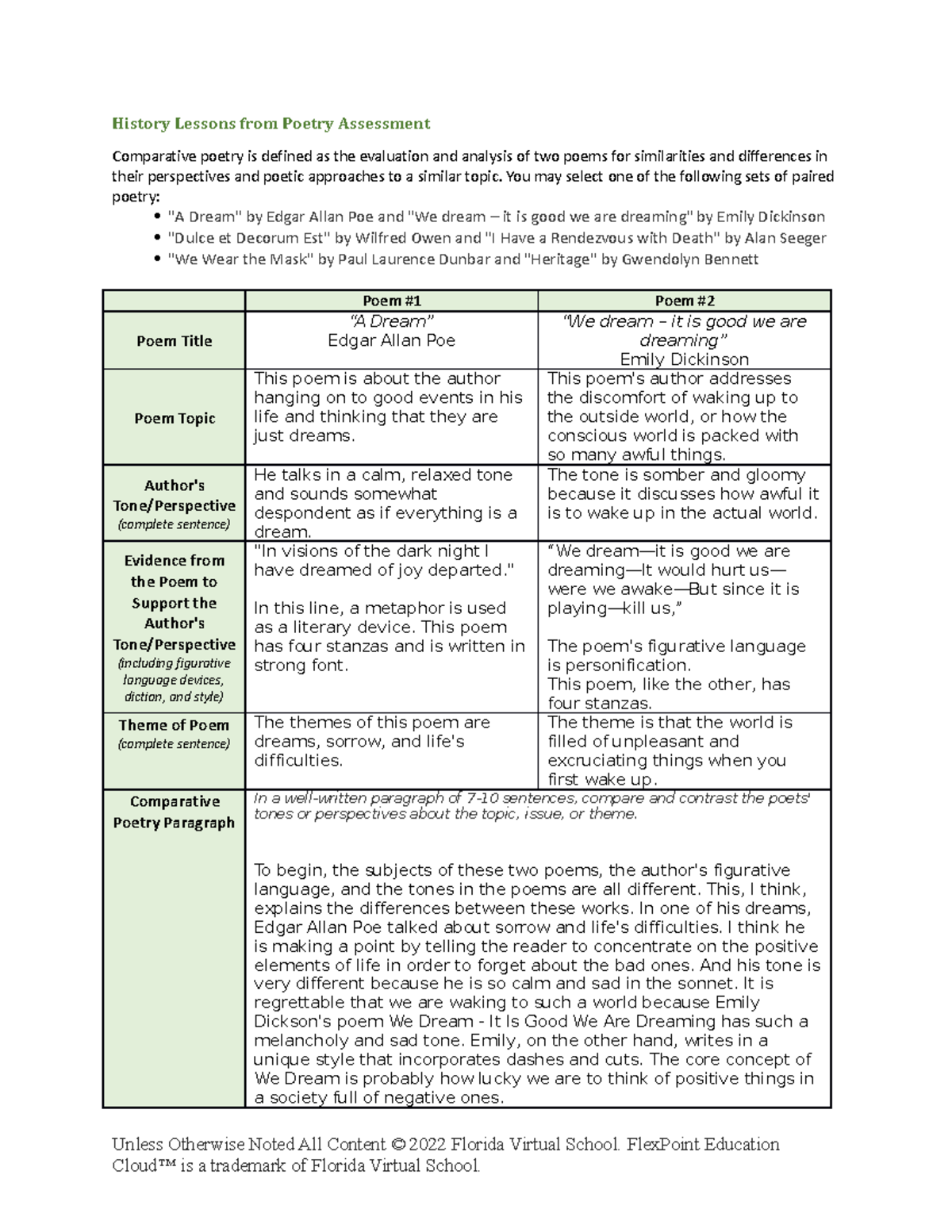 assignment 05.02 history lessons from poetry