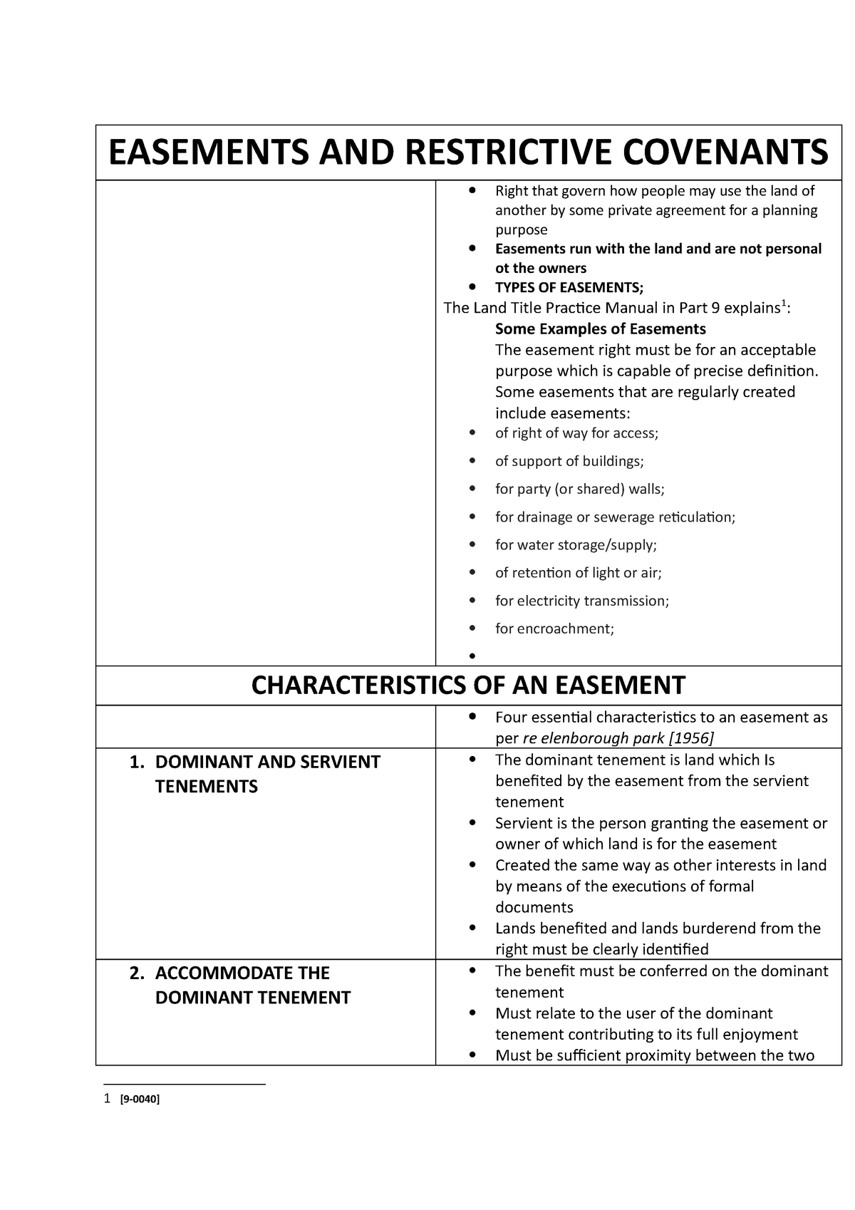 Easements AND Restrictive Covenants EASEMENTS AND RESTRICTIVE