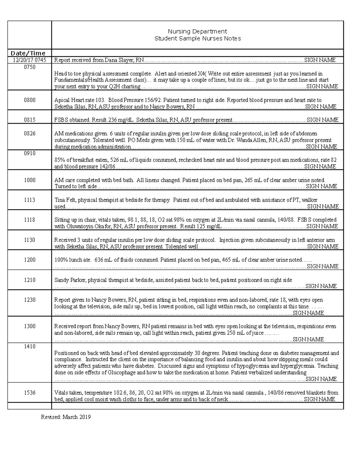 Clinical Sample Nurses Note - Deprecated API usage: The SVG back-end is ...