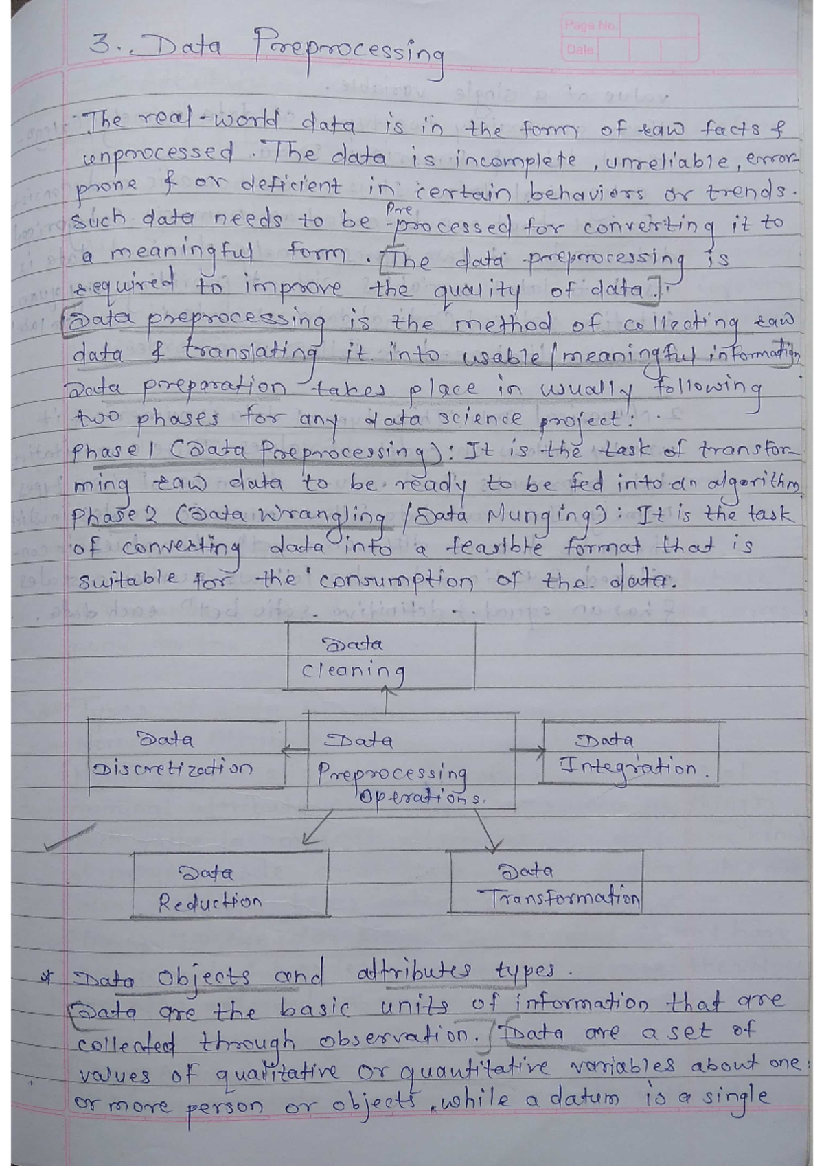 Chp3 Data Preprocessing - Page No 3. Data Preprocessing Date The data ...