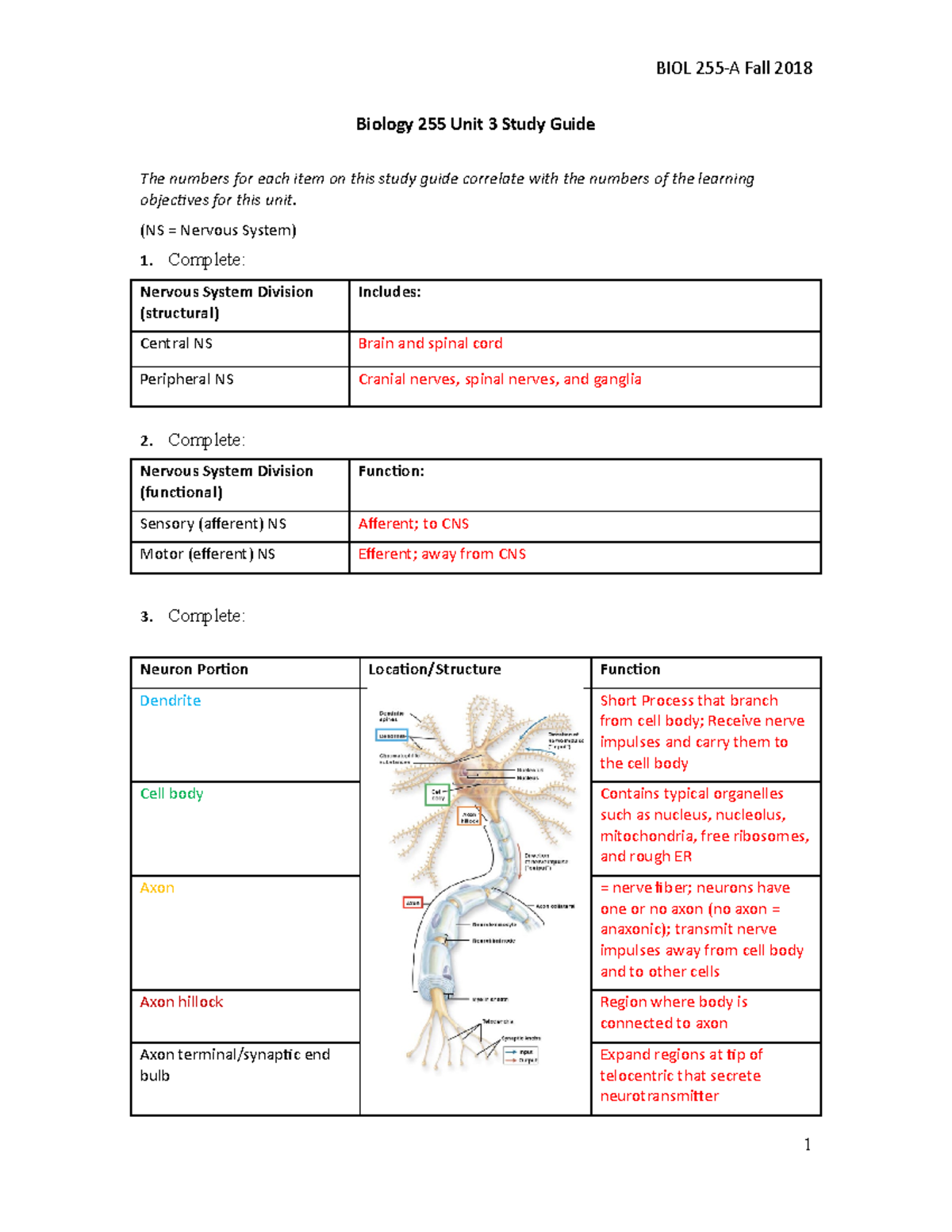 255 Unit 3 Study Guide 2018-1 - BIOL Fall 2018 Biology 255 Unit 3 Study ...