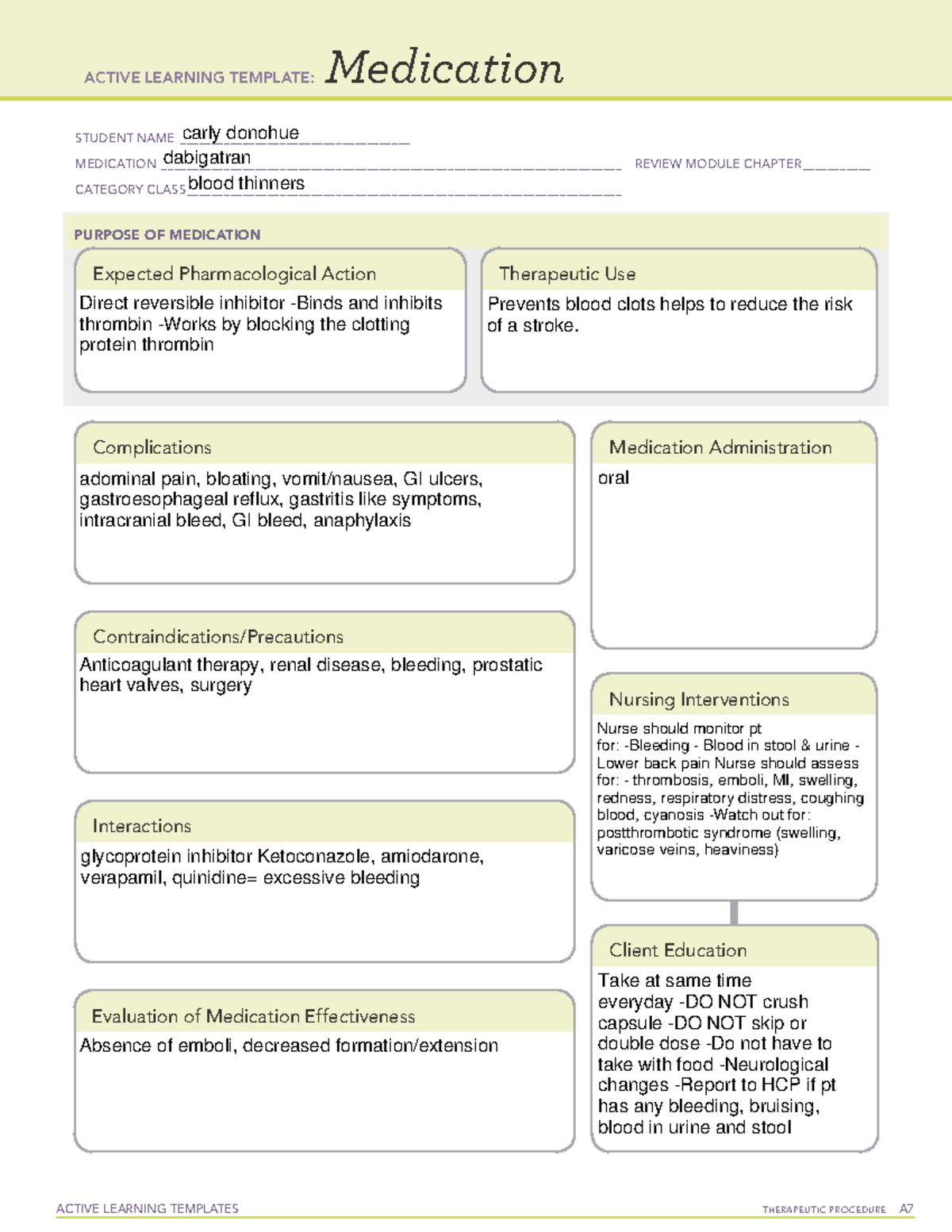 Dabigatran - Nursing - Active Learning Templates Therapeutic Procedure 